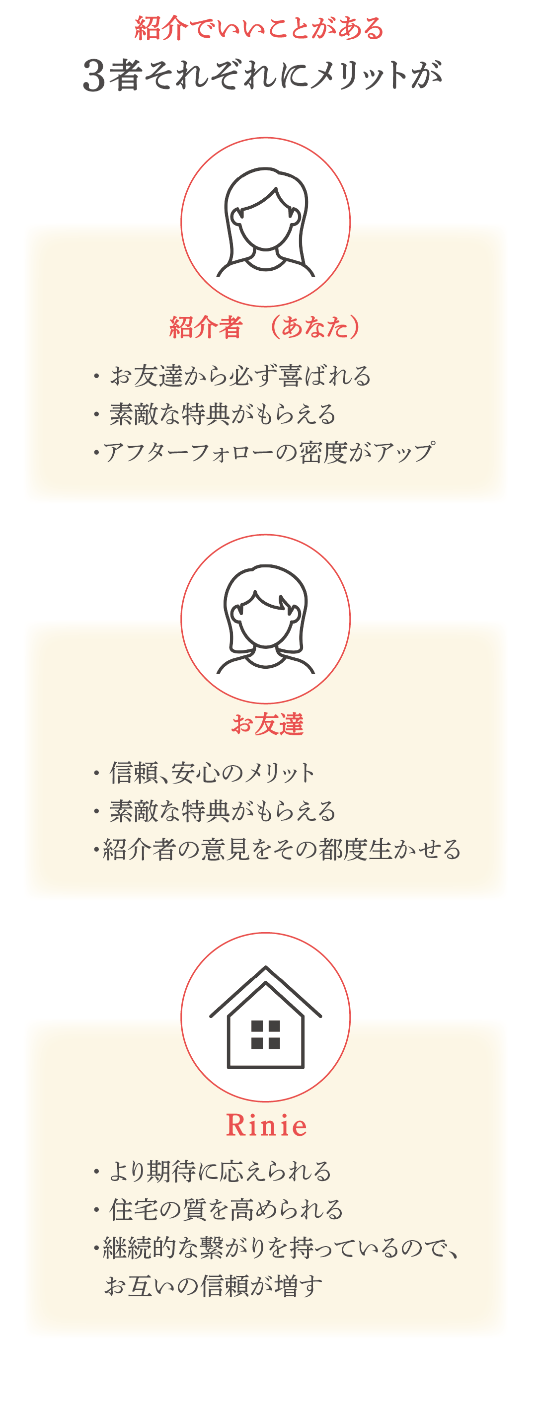 紹介でいいことがある